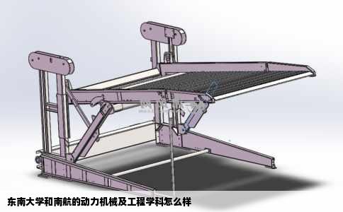 东南大学和南航的动力机械及工程学科怎么样