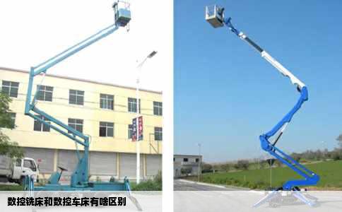 数控铣床和数控车床有啥区别